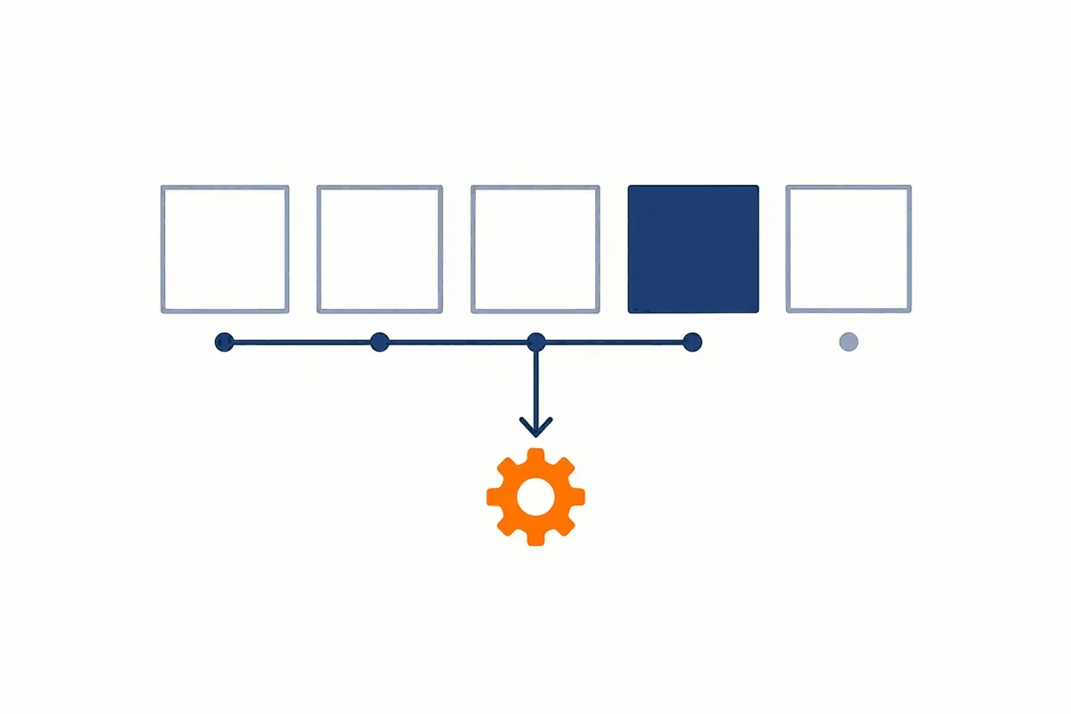 A weekly rhythm with AI preparing each step