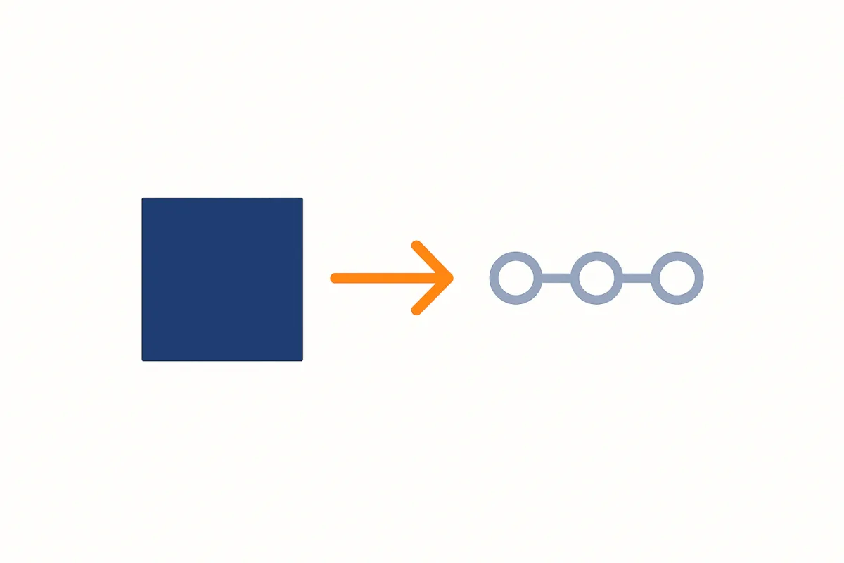 From framework to operational workflow