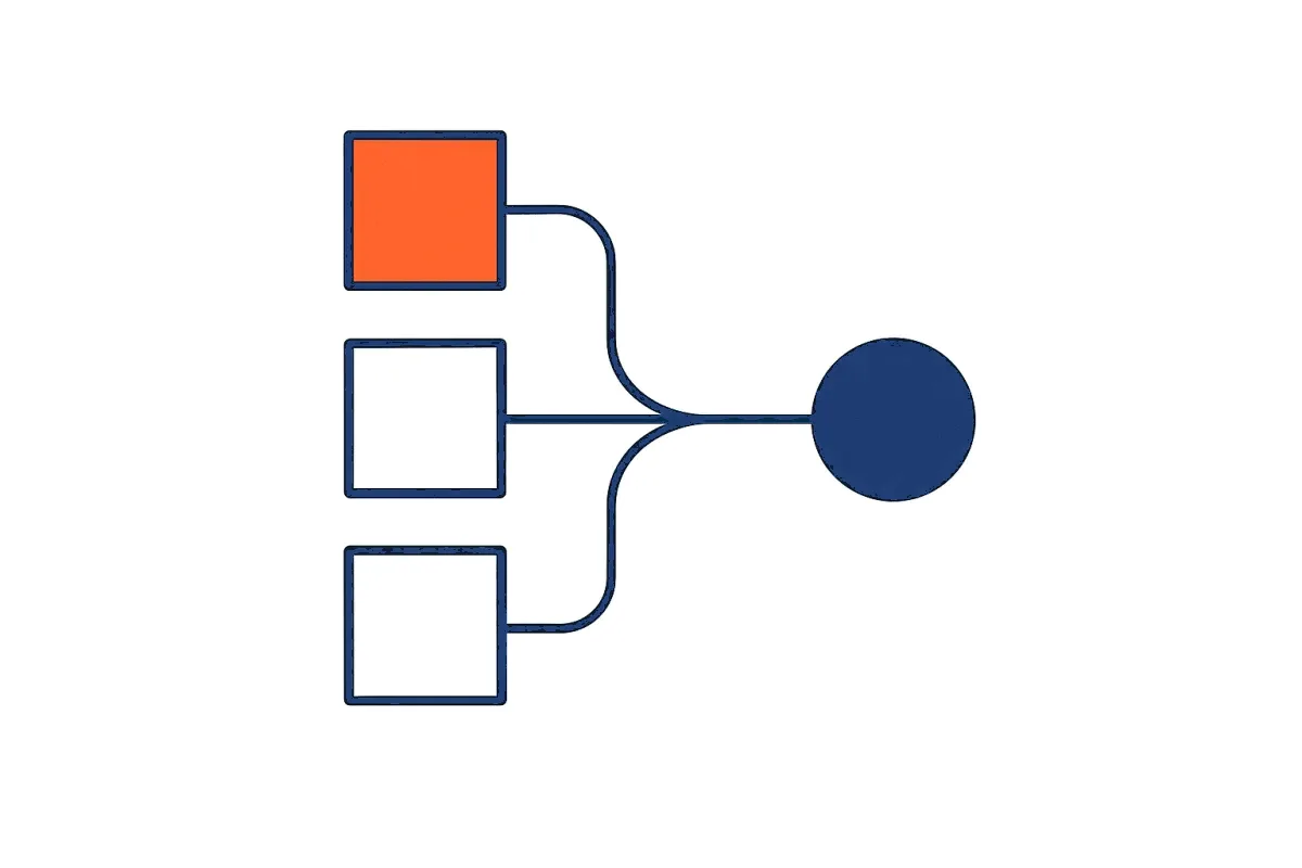 A sales symptom traced back to its three marketing causes