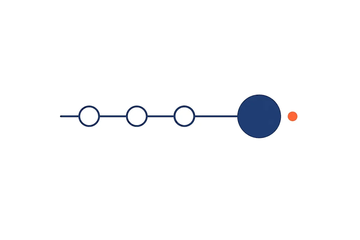 From first conversation to a system the firm runs itself