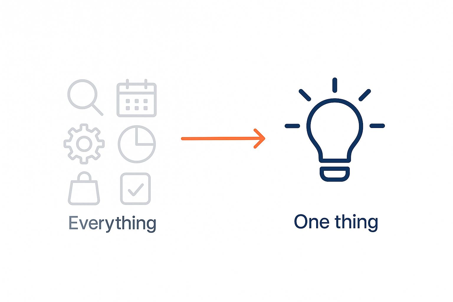 The Branding Agency With No Brand of Its Own