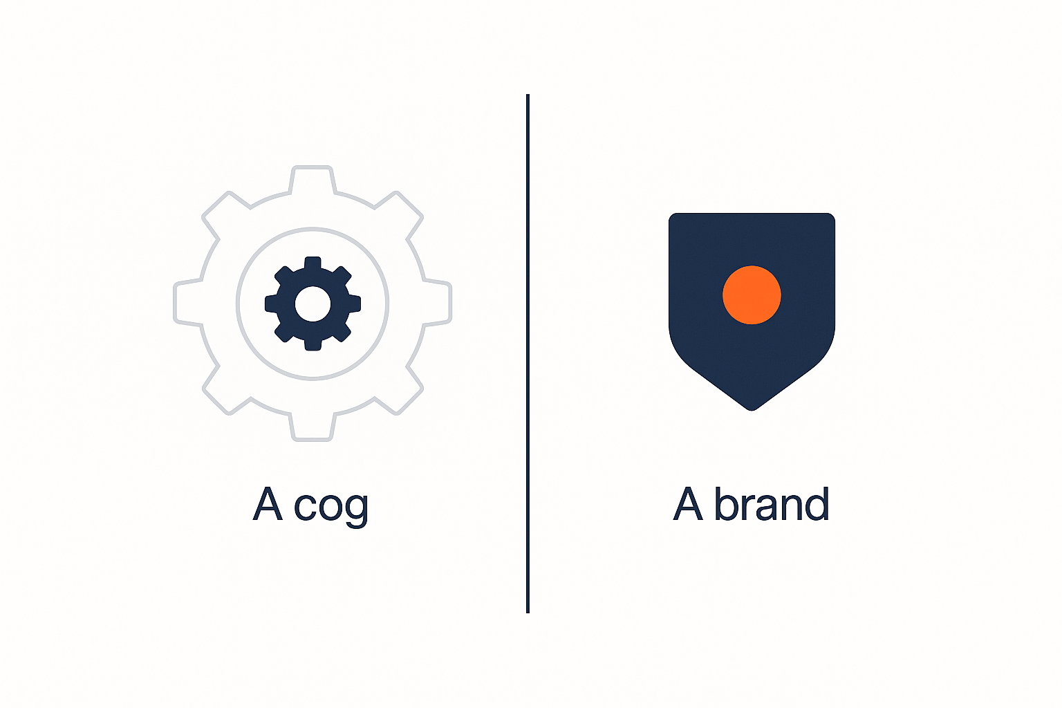 cog-vs-brand-purchase-blog-article