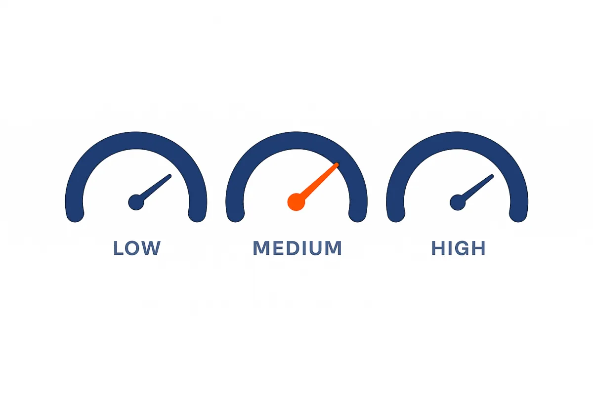 Measuring system success