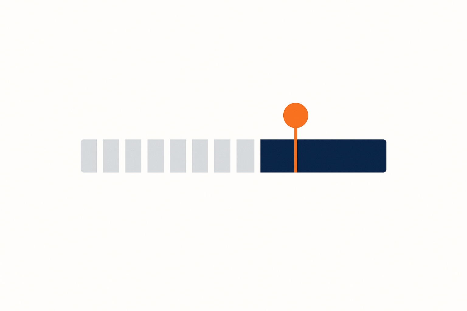 Fixed selling time consumed by the wrong conversations