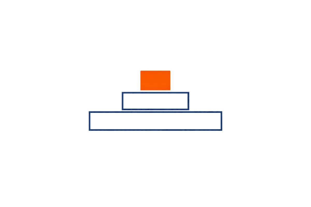 A practice that grows from compliance into advisory