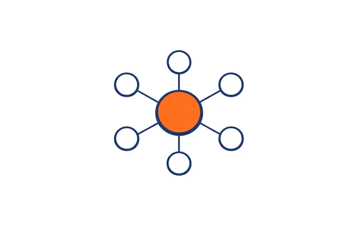 A new practice building its first ring of clients