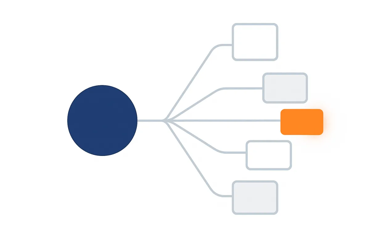 A LinkedIn Content System That Scales Without Burnout