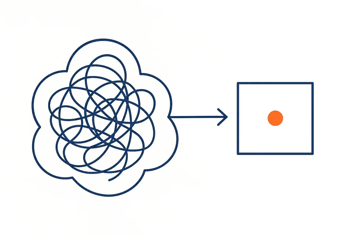 An open-ended AI project turned into a small defined first step