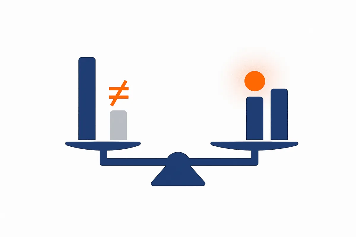 The mixed message: premium positioning, budget price