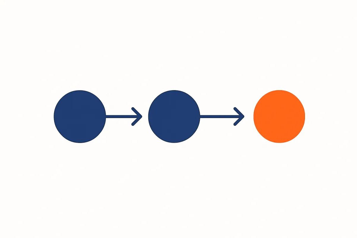 From followers to engagement to clients