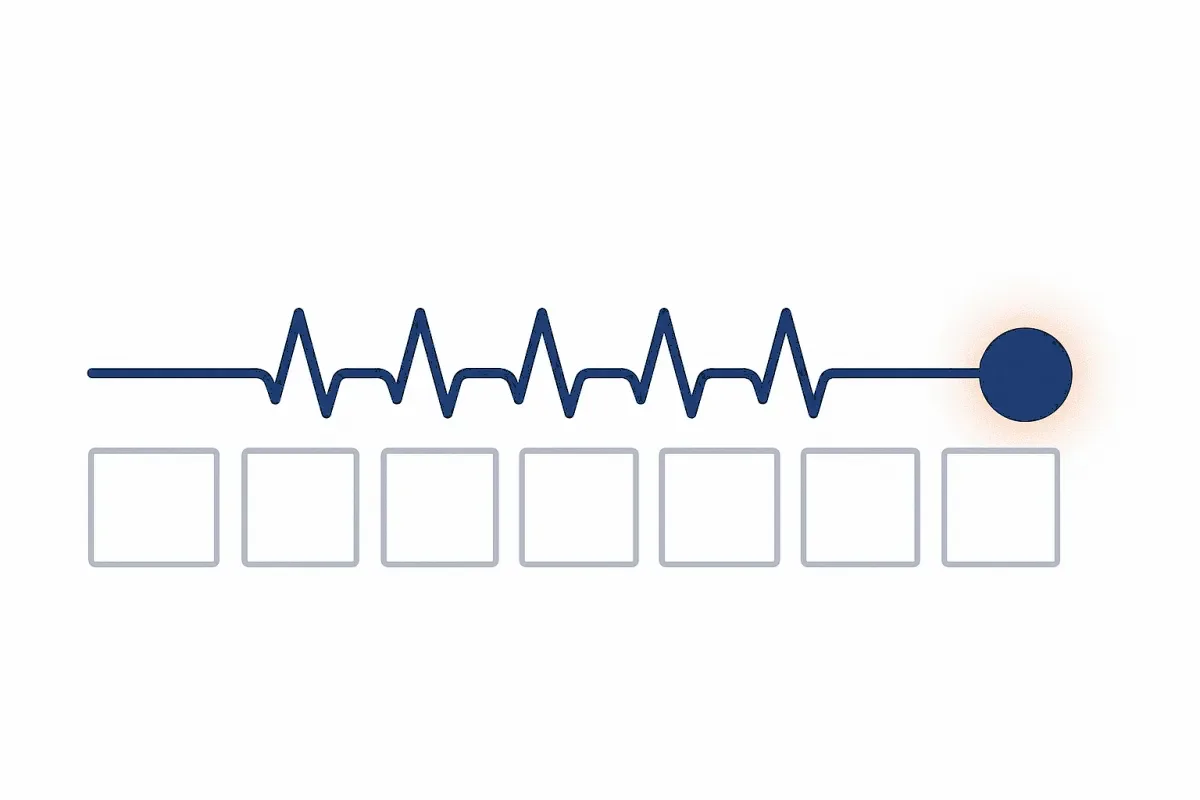 The weekly rhythm